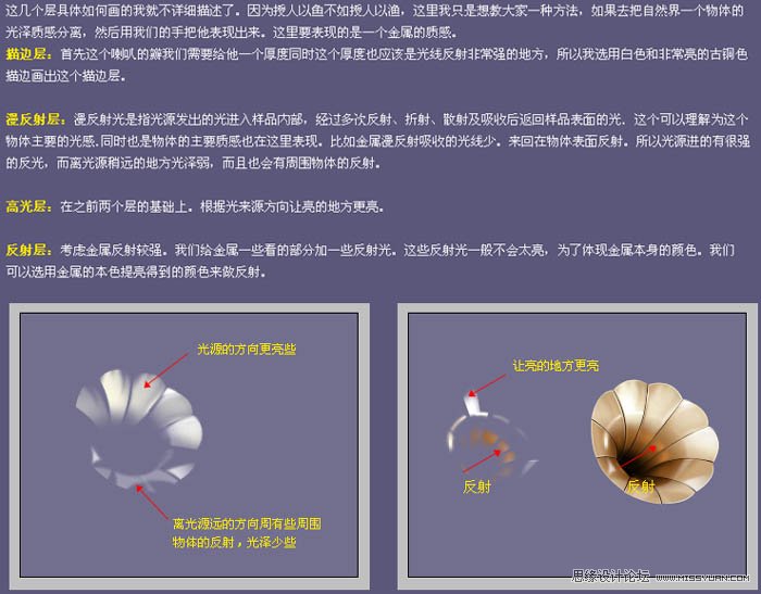 Photoshop绘制逼真的古典留声机