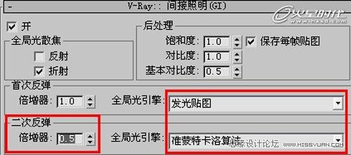3ds Max÷ɴϸ