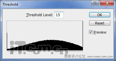 Photoshop制作一幅黑白怀旧的老照片效果