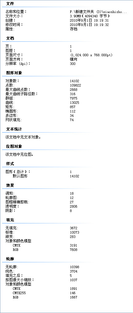CorelDRAW临摹工笔重彩画教程