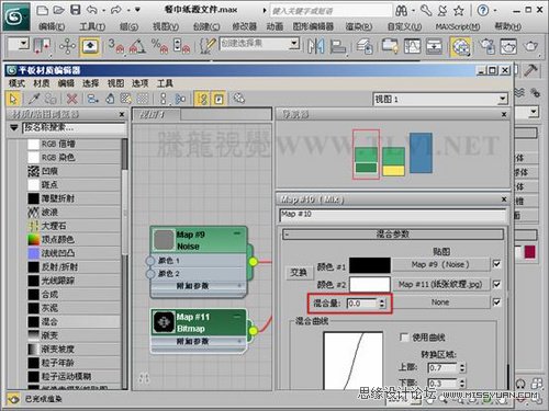 3Ds MaxֽԭʼЧ