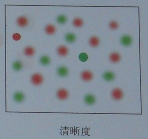 网站设计中突出关键内容的几种方法 - 网页设计