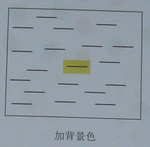 网站设计中突出关键内容的几种方法 - 网页设计