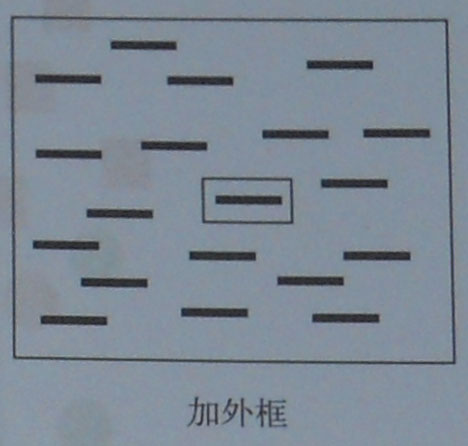 网站设计中突出关键内容的几种方法 - 网页设计