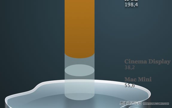 CSS3ʵֵֺܿŵЧ