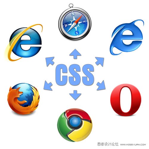 дݵCSS