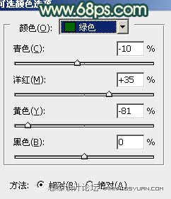 Photoshop⾰Ůͨ͸ķɫЧ