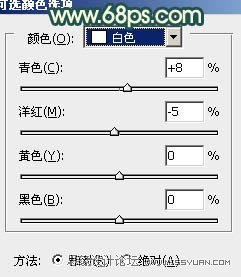Photoshop调出外景女孩通透的肤色效果