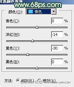 Photoshop调出外景女孩通透的肤色效果