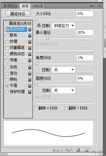PhotoshopƬתֻʱͷļ򵥻