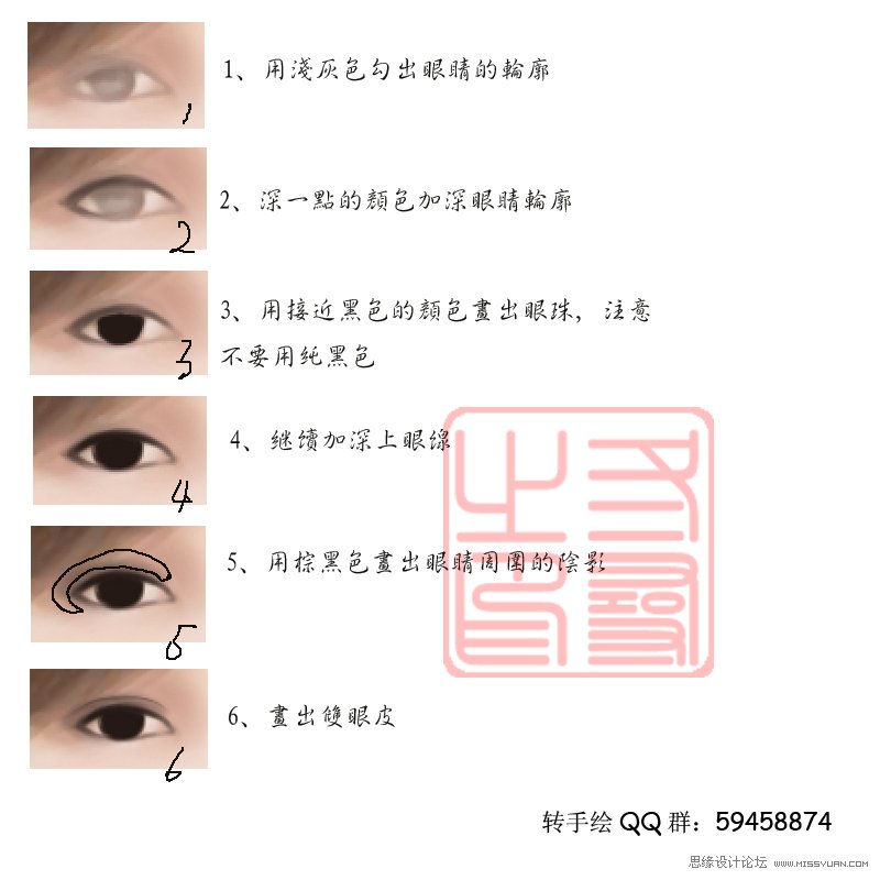 PhotoshopƯMMϸתֻ̳