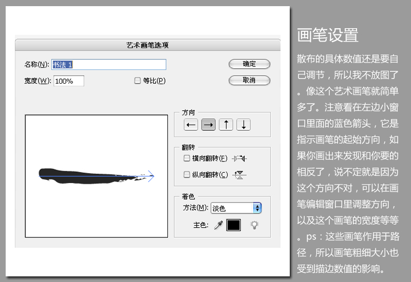 Illustratorʹʵü