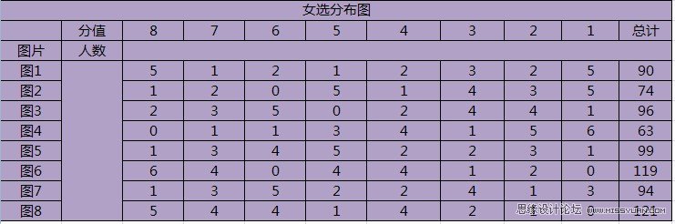 Աҳͼеû
