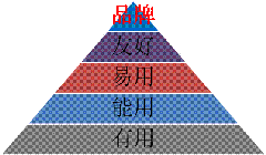 ǳ̸ûҳ