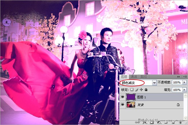 Photoshopϸͼģʽ