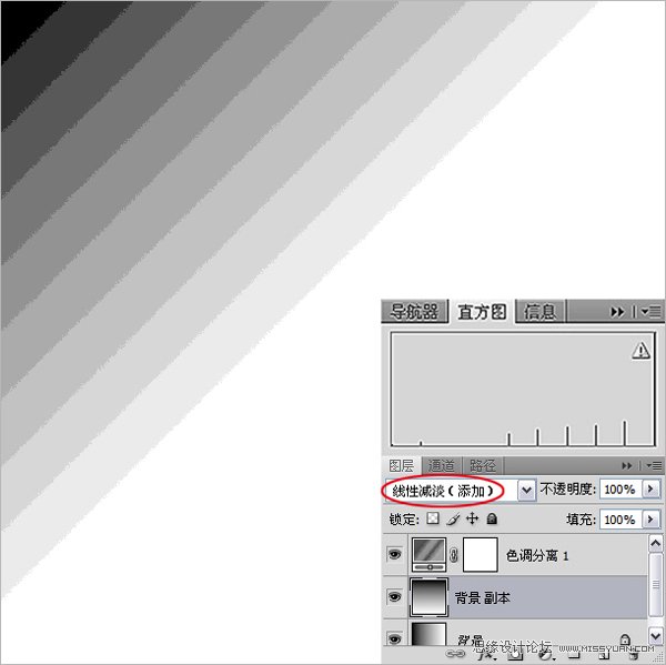 Photoshopϸͼģʽ