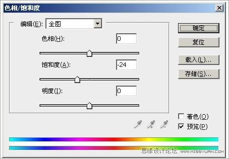 PhotoshopƳõˮЧ