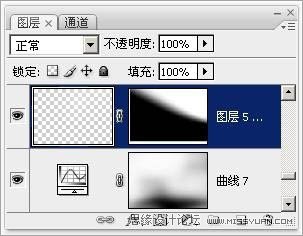 PhotoshopƳõˮЧ