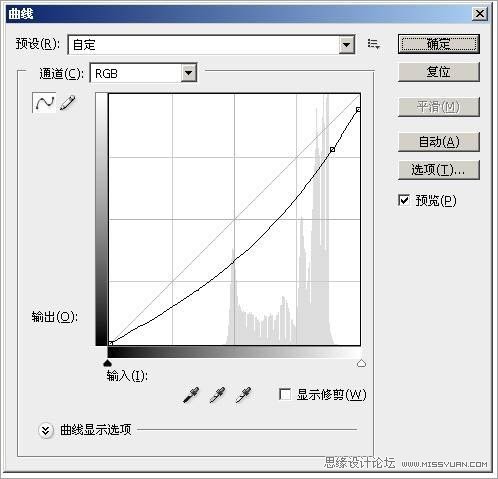 PhotoshopƳõˮЧ