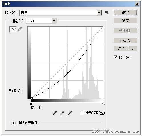 PhotoshopƳõˮЧ