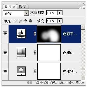PhotoshopƳõˮЧ
