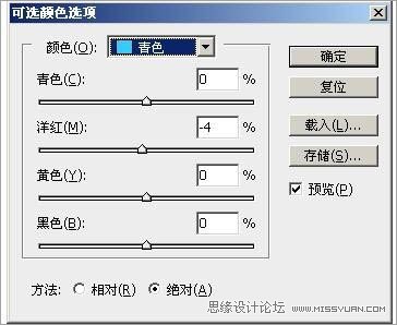 PhotoshopƳõˮЧ