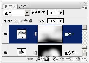 PhotoshopƳõˮЧ