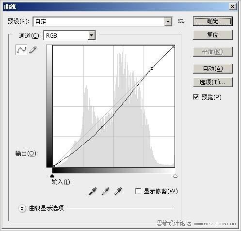 PhotoshopƳõˮЧ