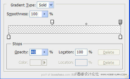 Photoshop״θеλùȦ