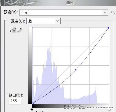 Photoshopɫ