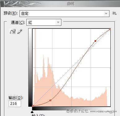 Photoshopɫ