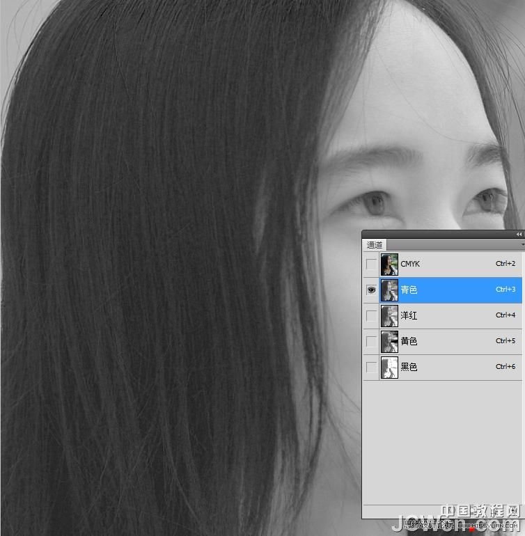 PhotoshopCMYKģʽ