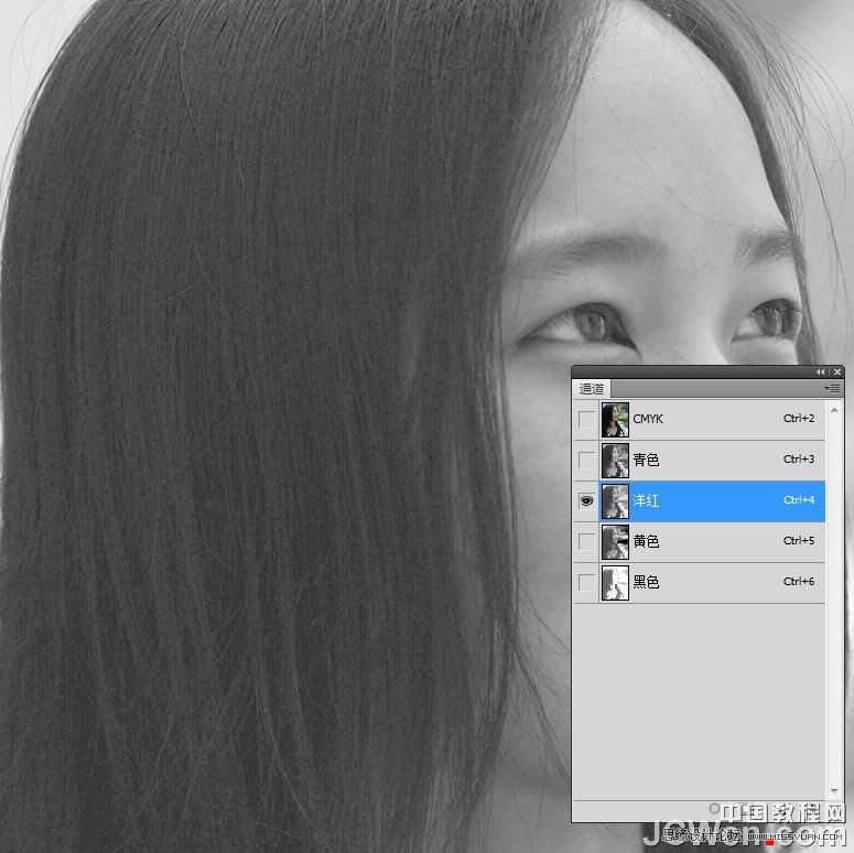 PhotoshopCMYKģʽ