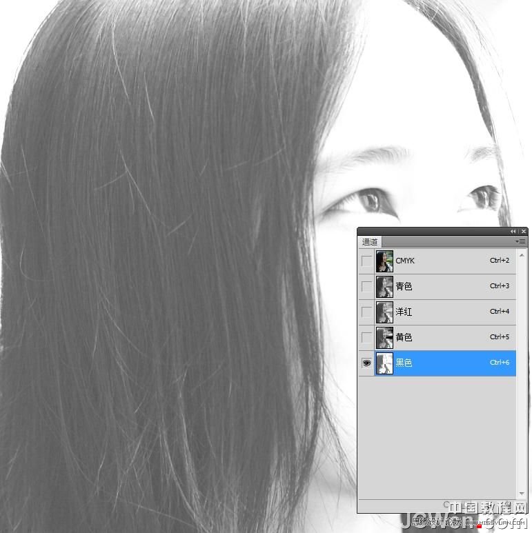 PhotoshopCMYKģʽ