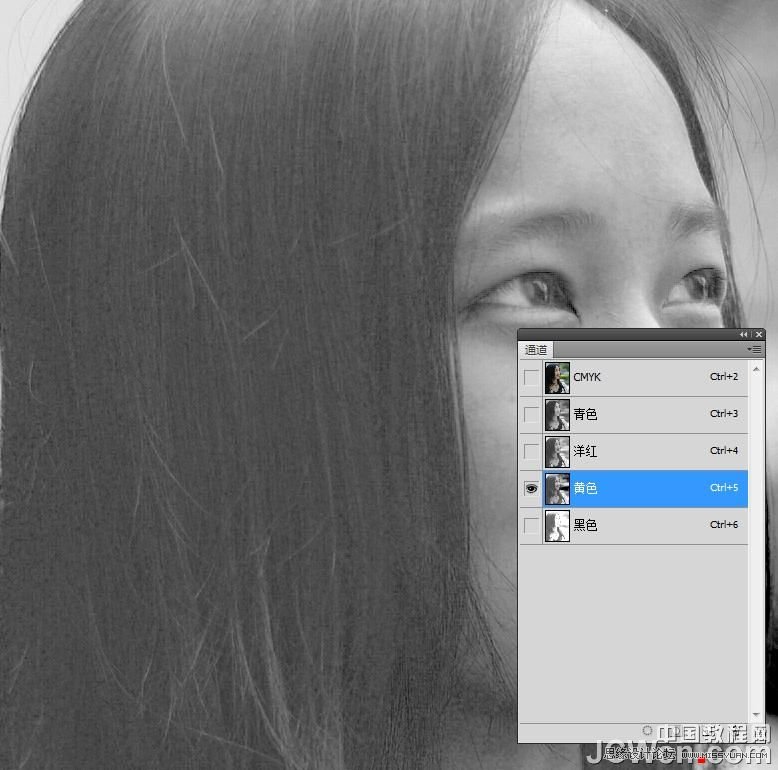 PhotoshopCMYKģʽ