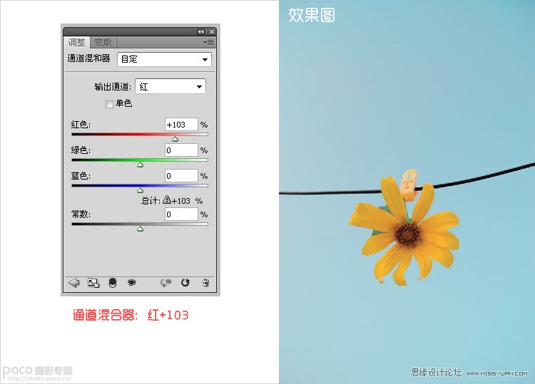PhotoshopСͼƬϵɫ