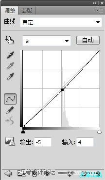 Photoshop给男生转手绘教程