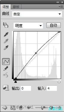 Photoshop给男生转手绘教程