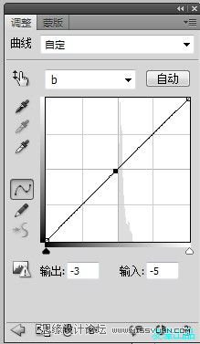 Photoshop给男生转手绘教程