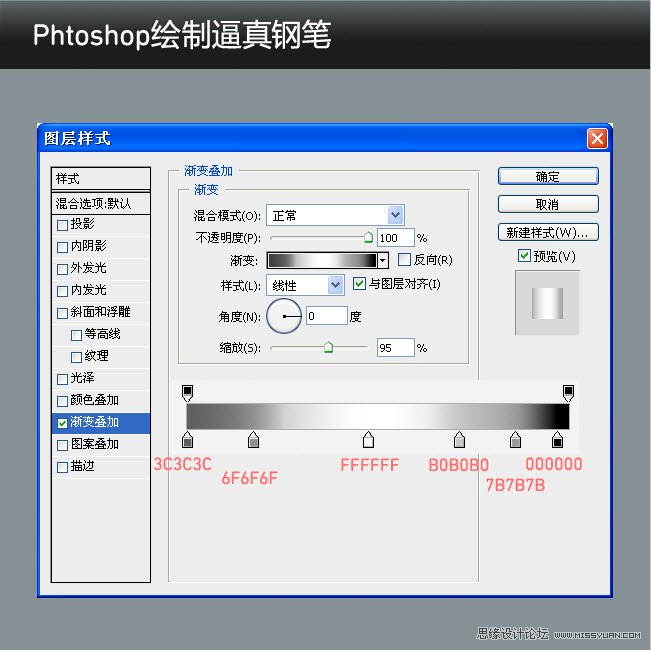 PhtoshopƱĸֱĽ̳