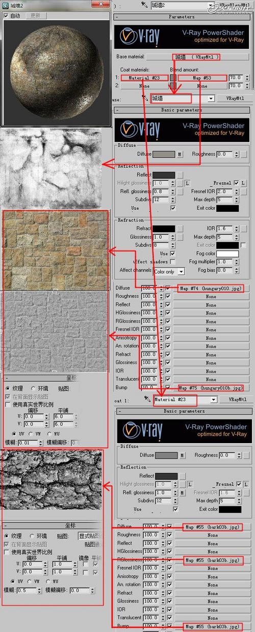 3DMAX教程：三维静帧《祈祷》制作解析