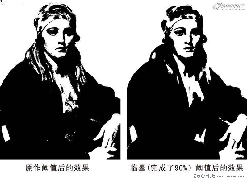 Photoshop临摹佐恩作品之侧身坐着的女性