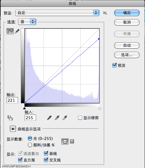 Photoshop调出普通照片暖黄怀旧HDR效果