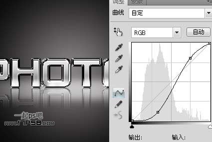 Photoshop制作质感白绣刚金属字