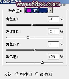 Photosho⾰ɫЧ