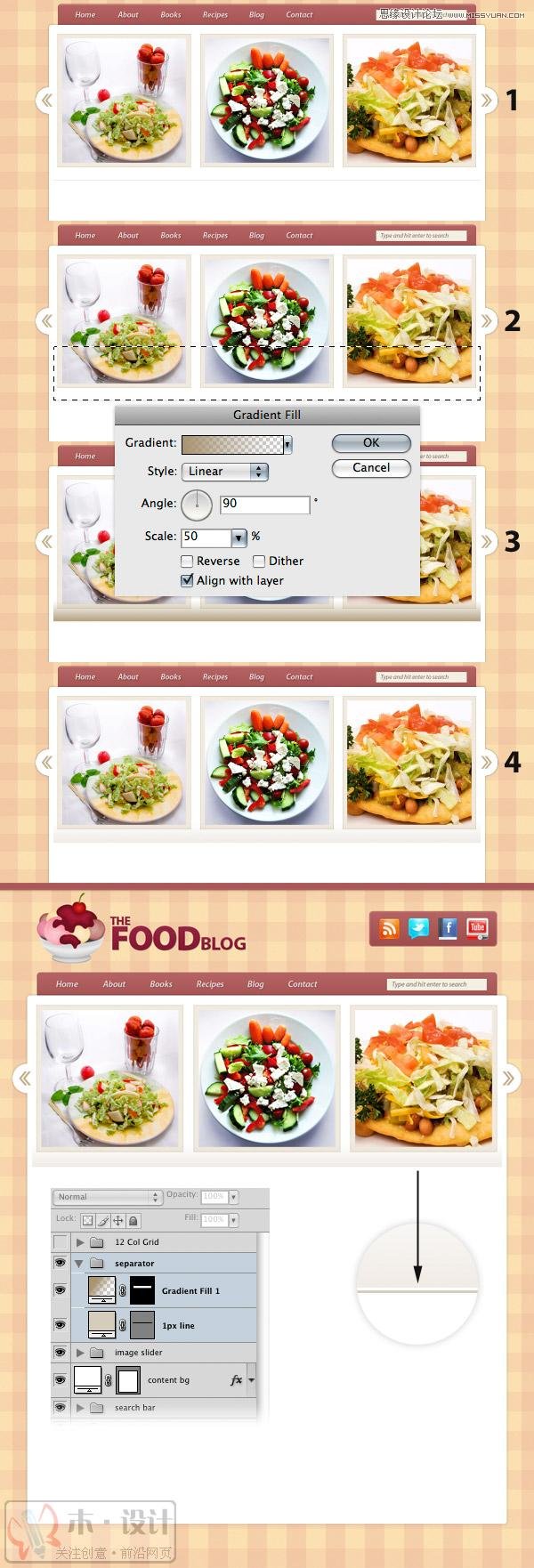 PhotoshopƯʳBLOGҳģ