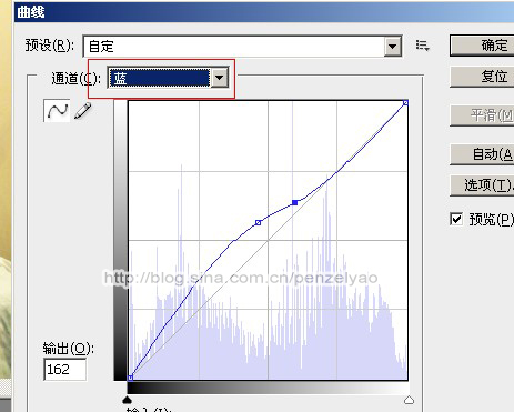 Photoshop调出室内照片鲜艳的暖色调,PS教程,图老师教程网