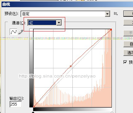 Photoshop调出室内照片鲜艳的暖色调,PS教程,图老师教程网