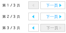 СͷҳƷĽ˼·