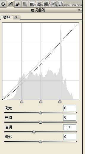 Photoshop调出人物肤色质感的妆艳效果,PS教程,图老师教程网